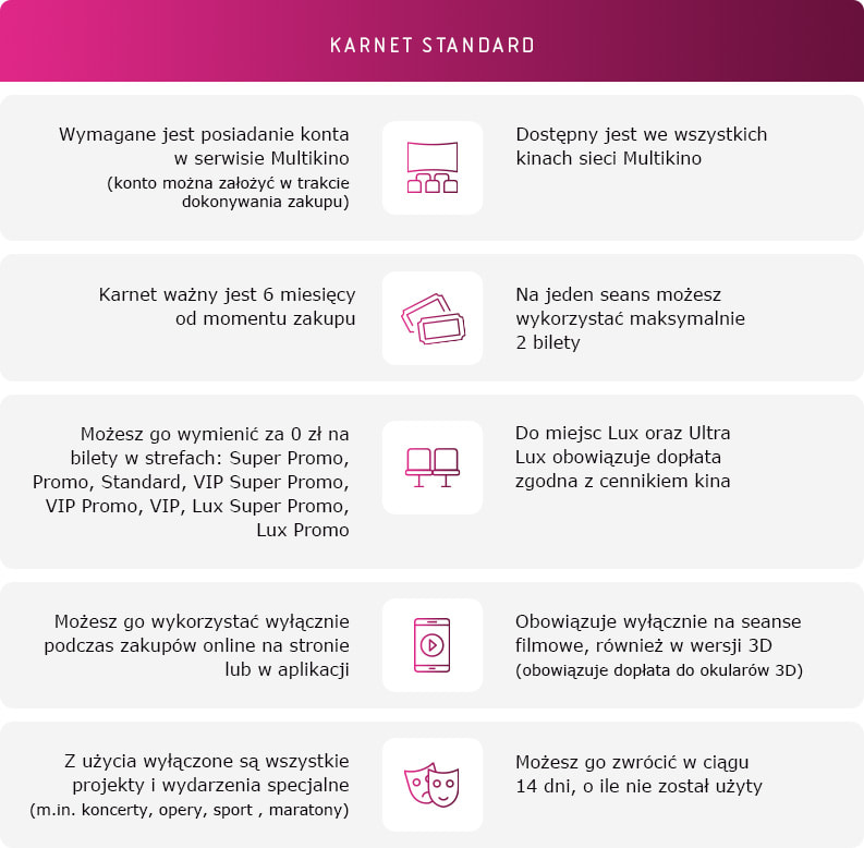 Multikino Karnet Standard zasady wykorzystania
